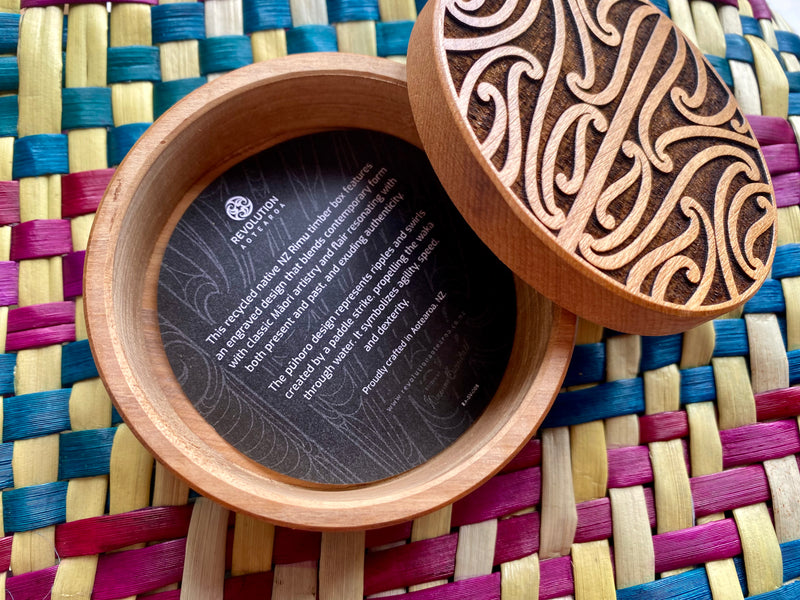 Hapa Box Papa Huia Box - Pūhoro – HAPA
