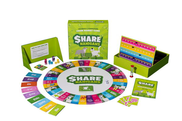 Sharenanigans The Board Game